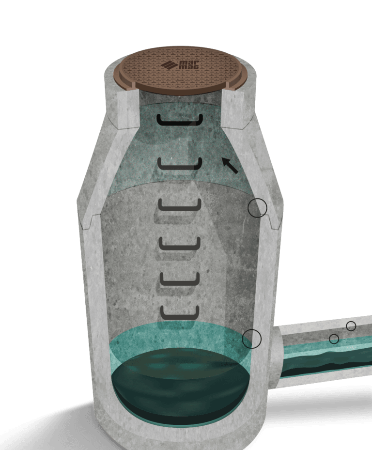 Microbial-Induced Corrosion of concrete manhole graphic - MarMac AIS Microban