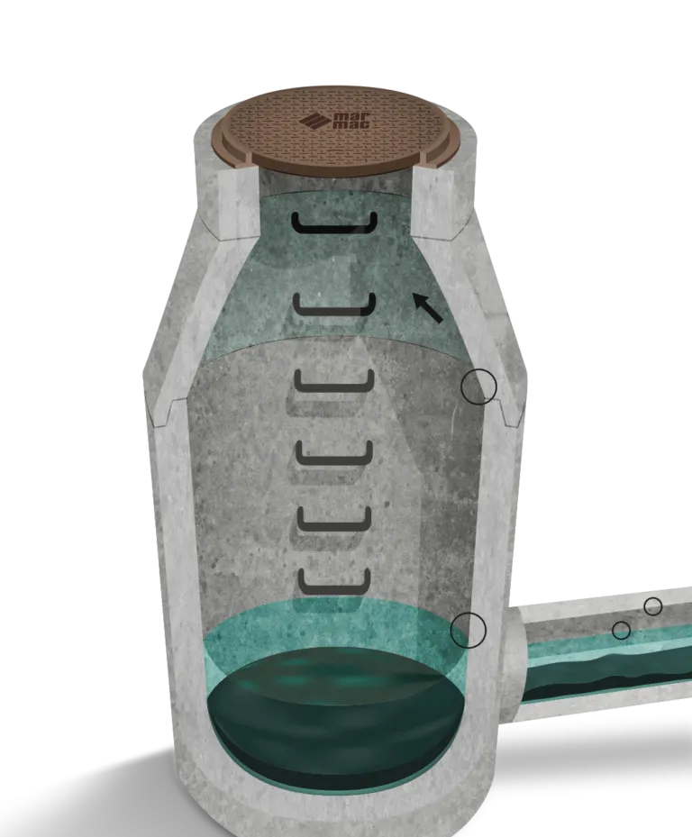 Microbial-Induced Corrosion of concrete manhole graphic - MarMac AIS Microban